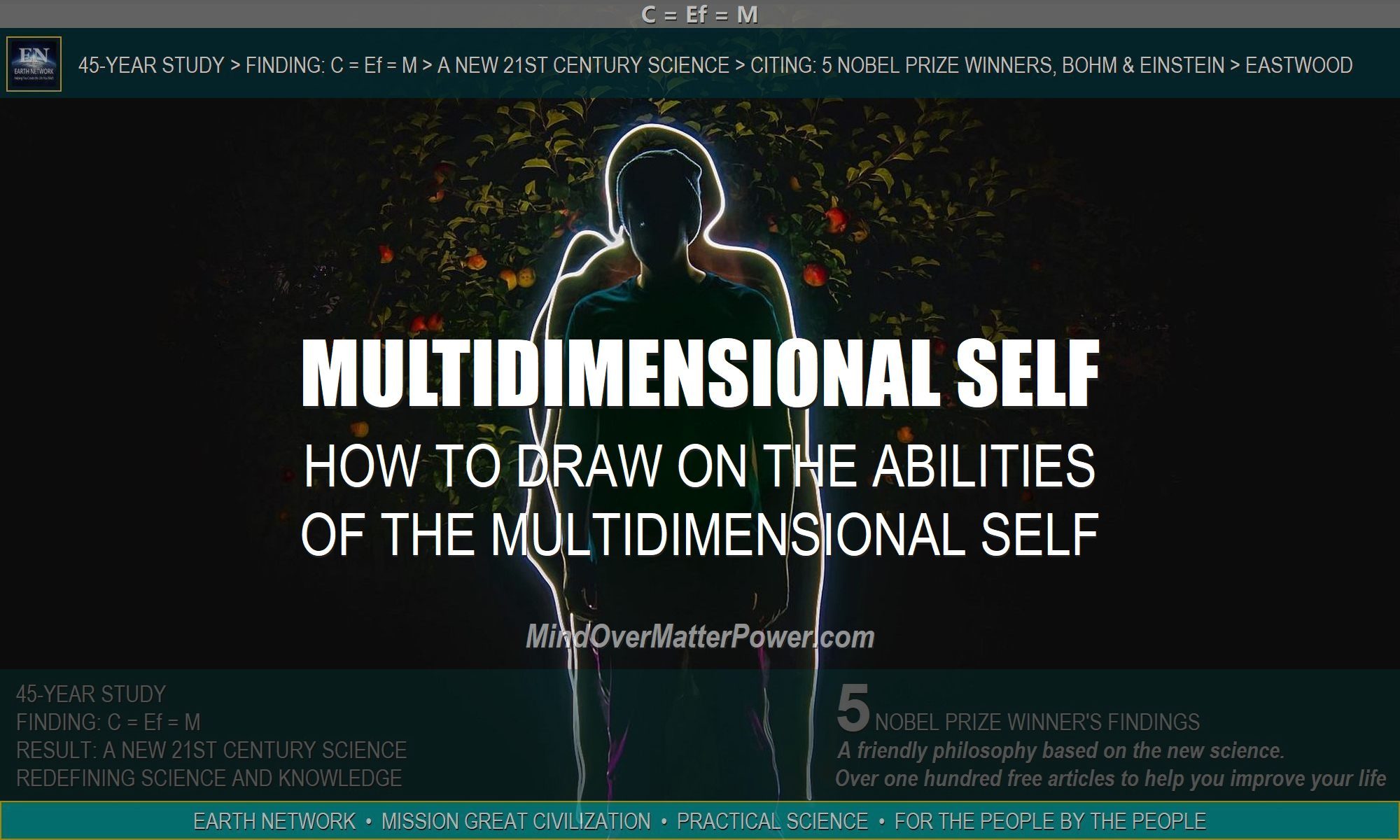 Multiple variations of man depicts multidimensional human nature. You can draw of the power and ability of the multidimensional self, soul, inner self and entity.